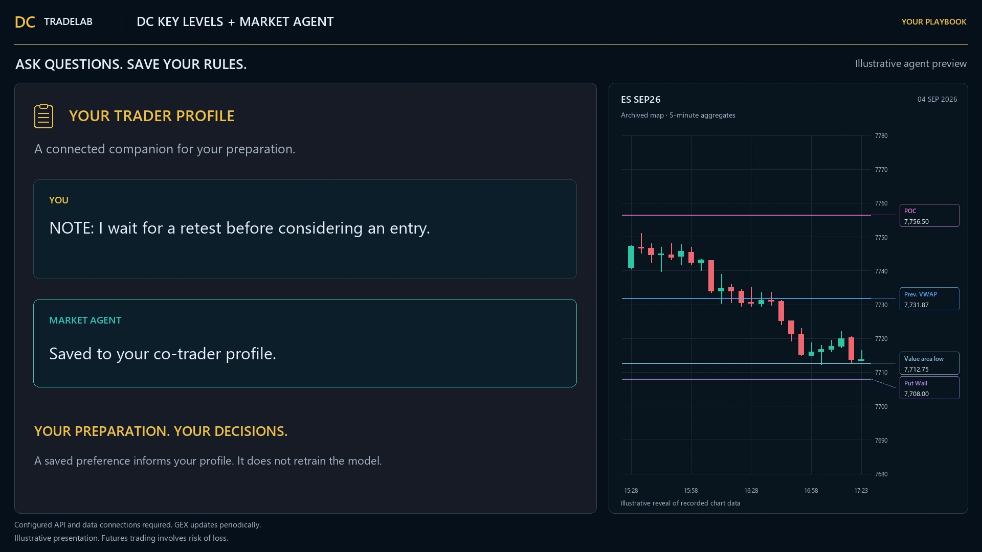 An on-chart panel listing ranked upside and downside scenarios stepping outward from the current price, each with a distance and a note on whether it sits inside the expected move